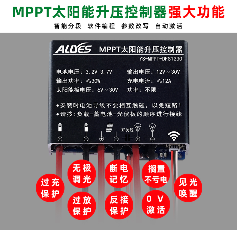 MPPT-DFS1230-详情页_02.jpg