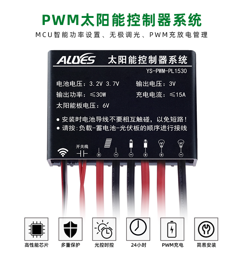 PWM-PL1530-详情页_01.jpg