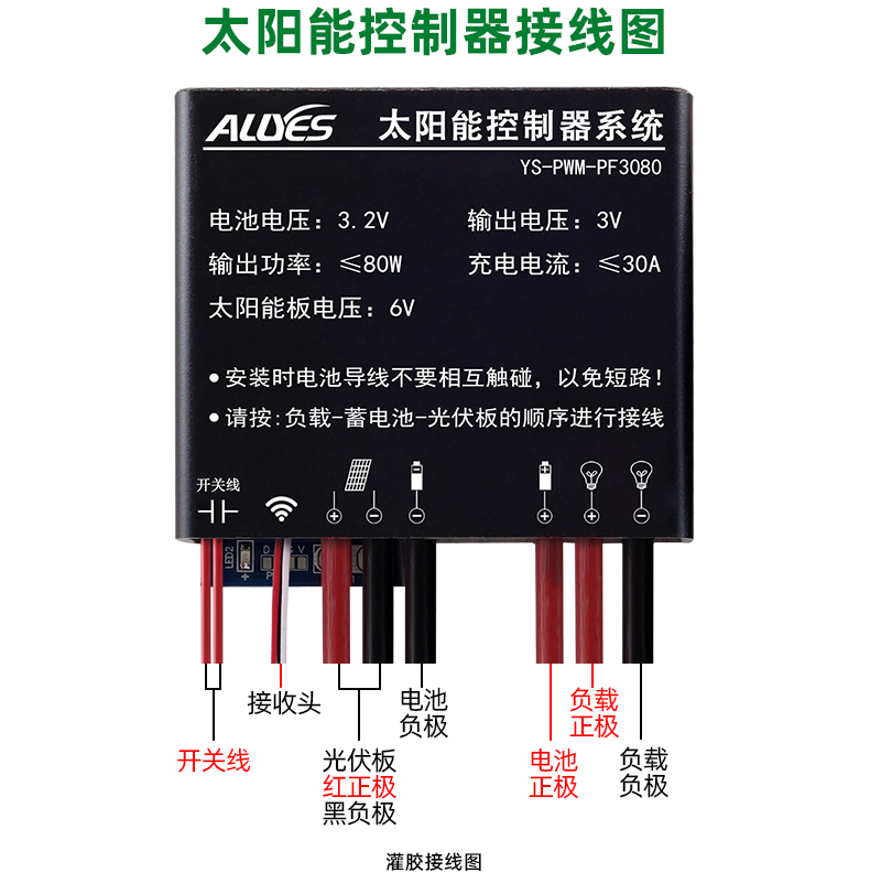PWM-PF3080-详情页_11.jpg