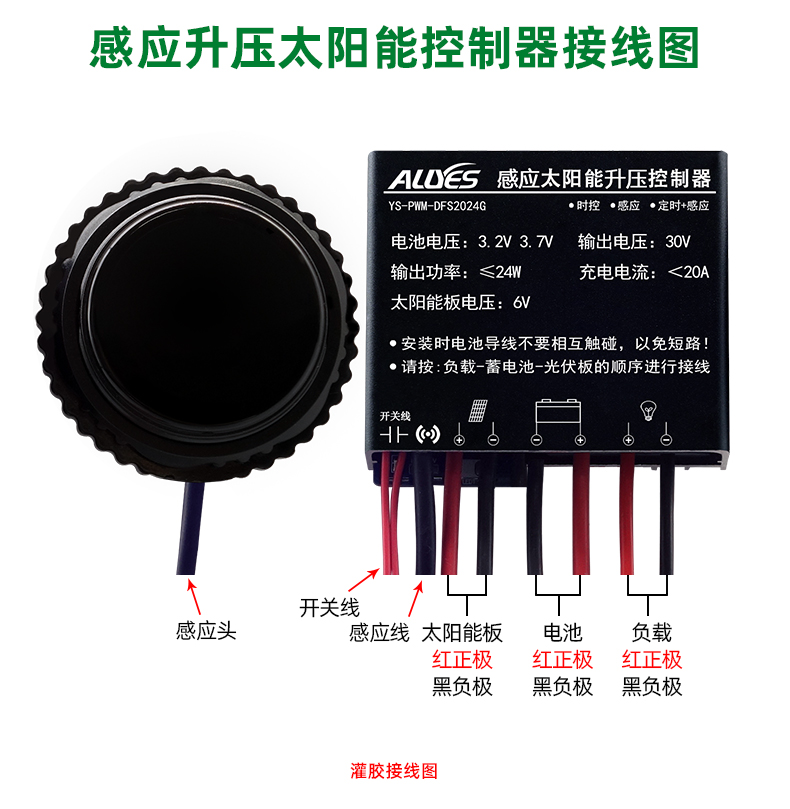 PWM-DFS2024G-详情页_12.jpg