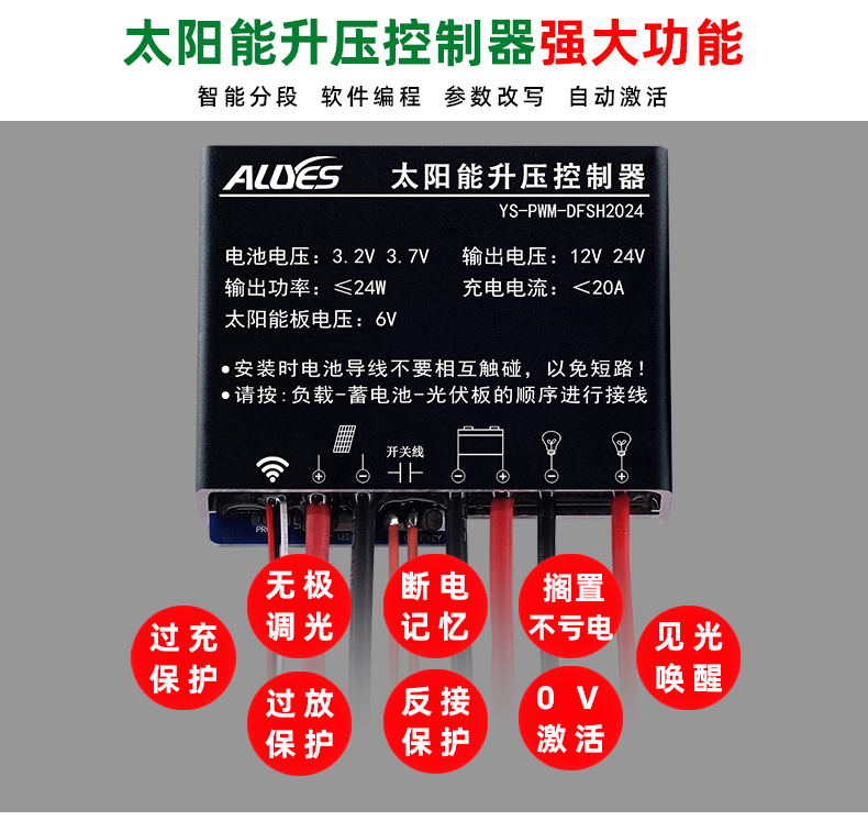 PWM-DFSH2024-详情页_02.jpg