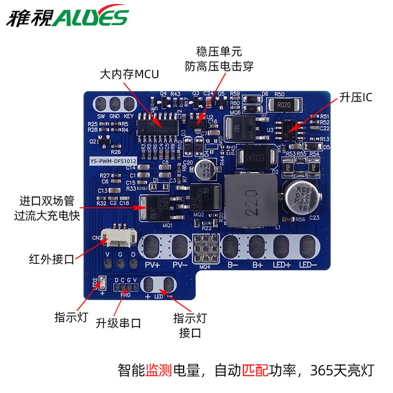 太阳能升压控制器PWM-DFS1012