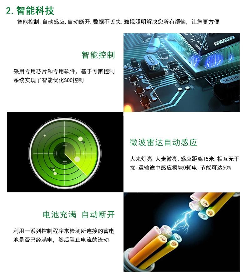 PWM-DFS2024G-详情页_05.jpg