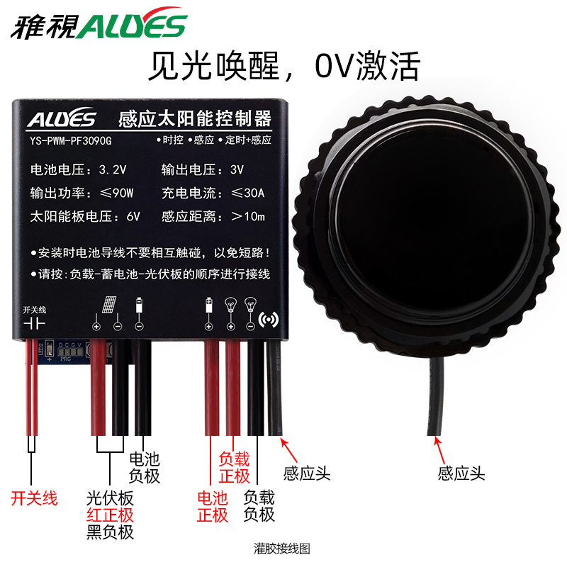 感应太阳能控制器PWM-PF3090G