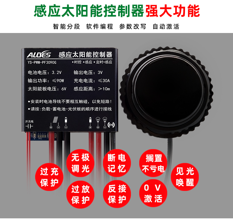 PWM-PF3090G-详情页_02.jpg