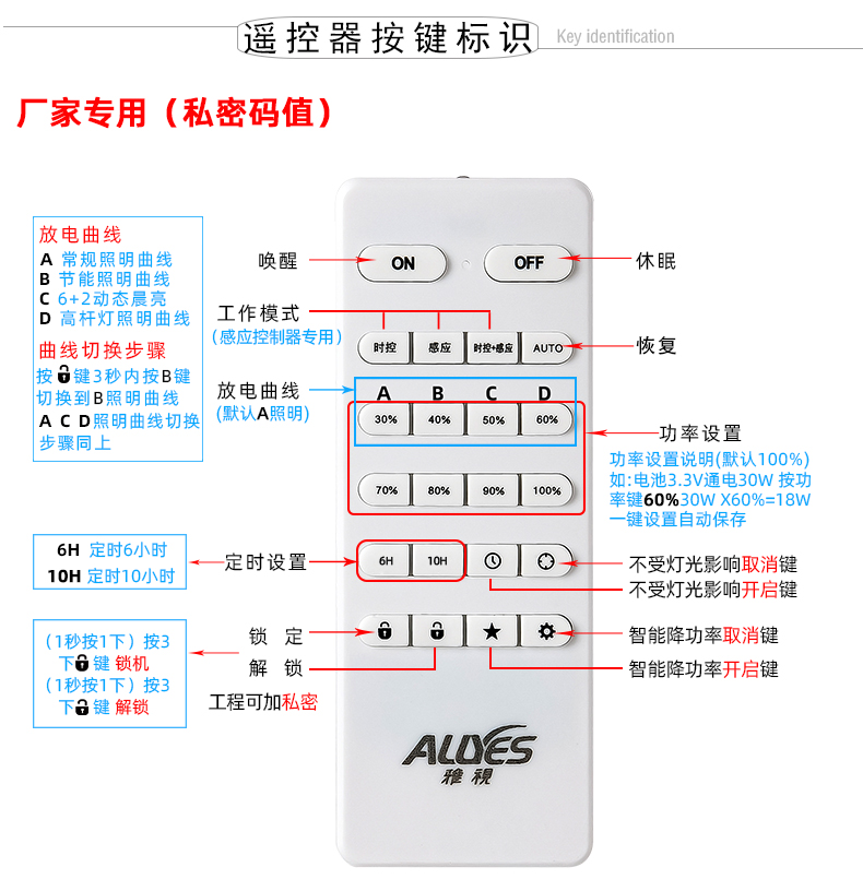 PWM-DFS2025-详情页_16.jpg