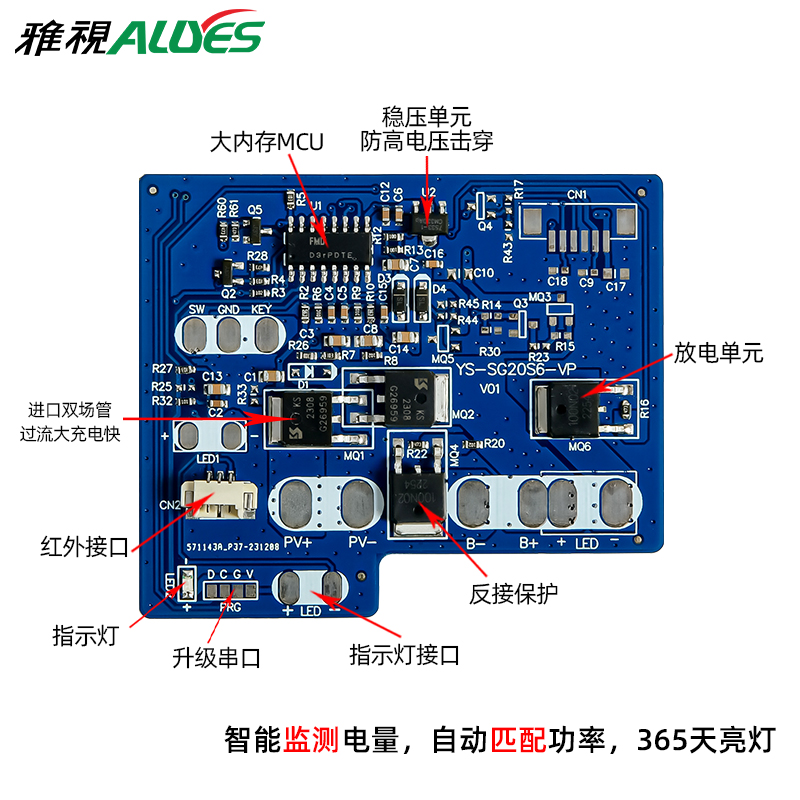 太阳能监控专用控制器PWM-PF1560M