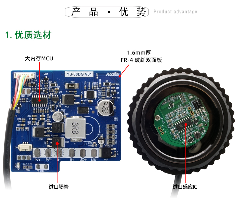 PWM-DFS2024G-详情页_04.jpg