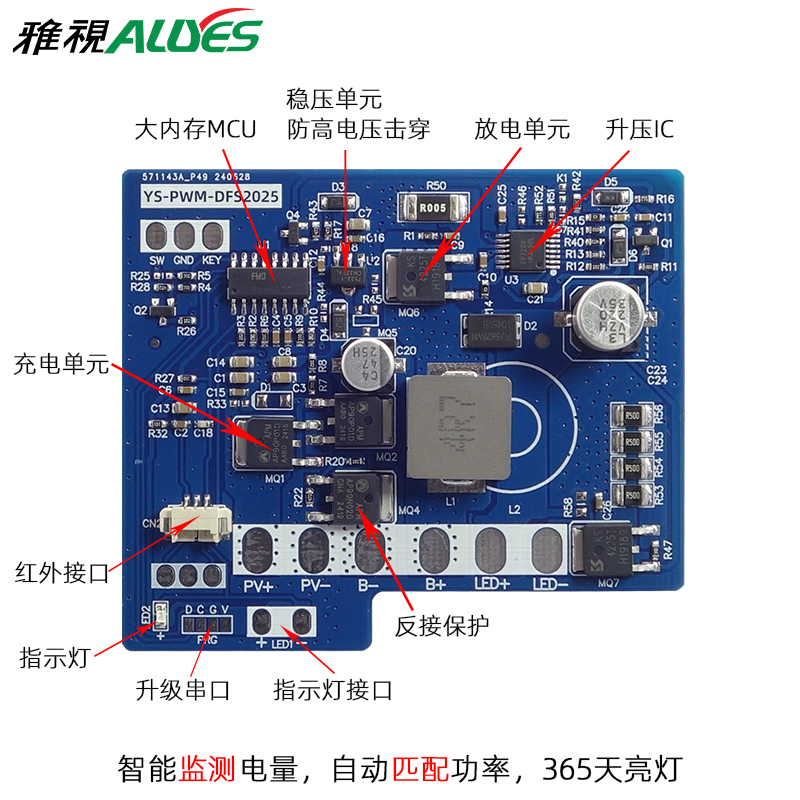 太阳能升压控制器PWM-DFS2025
