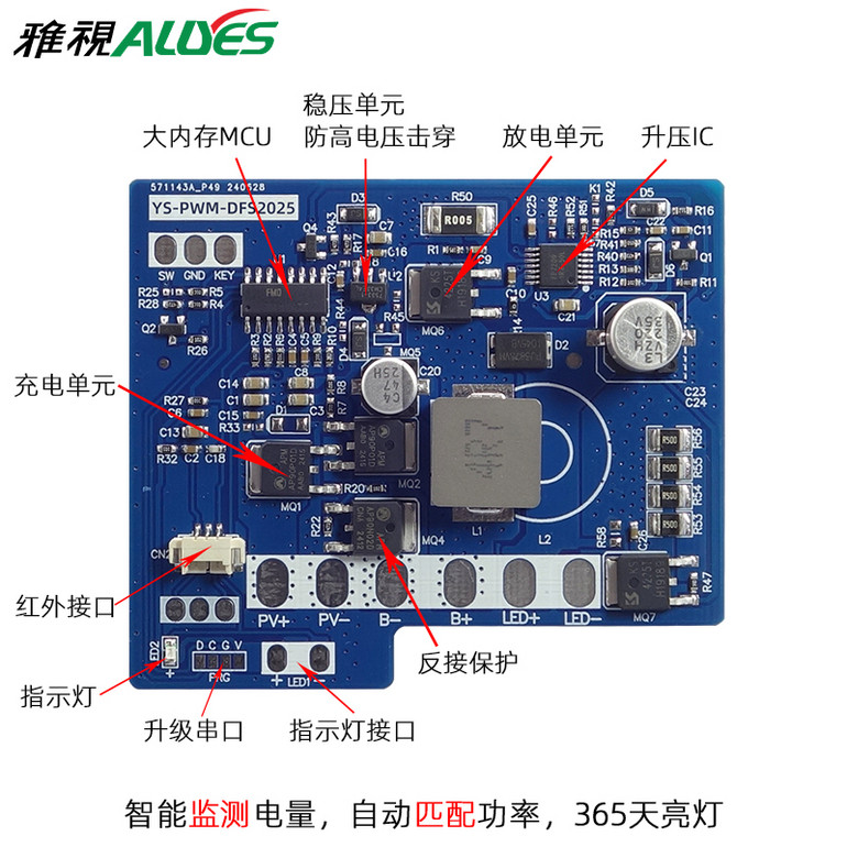 太阳能升压控制器PWM-DFS2025