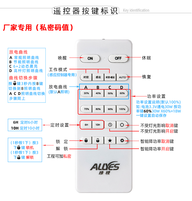 MPPT-PL1530FQ-详情页_13.jpg