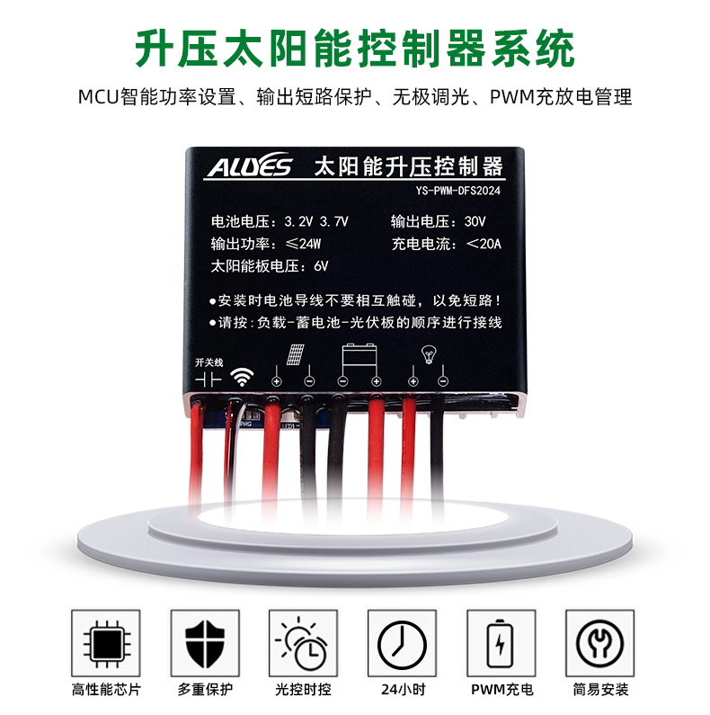 PWM-DFS2024-详情页_01.jpg