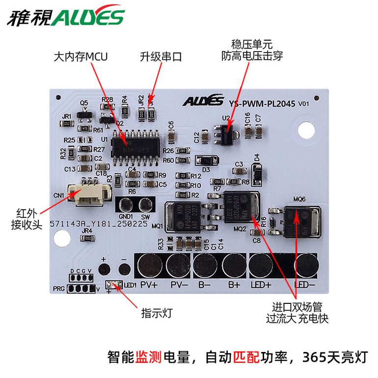太阳能平压控制器PWM-PL2045