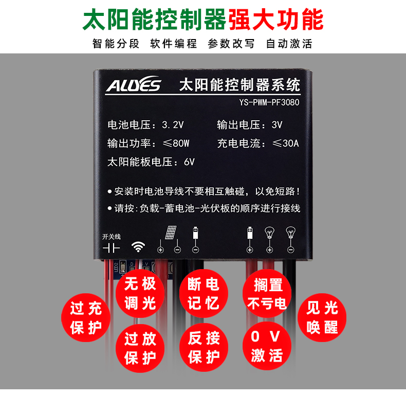 PWM-PF3080-详情页_02.jpg