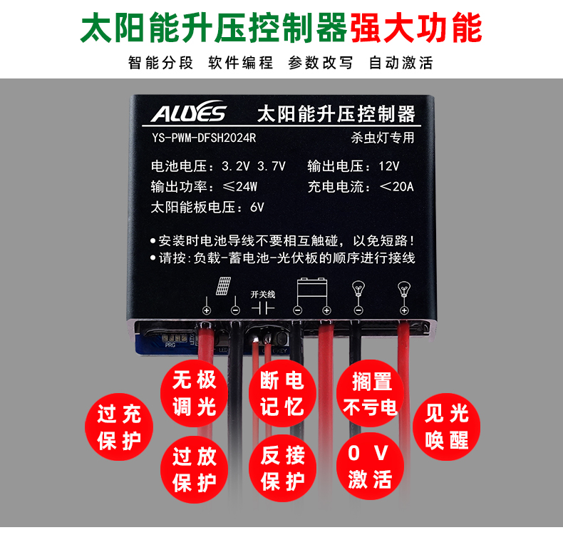 PWM-DFSH2024R-详情页_02.jpg