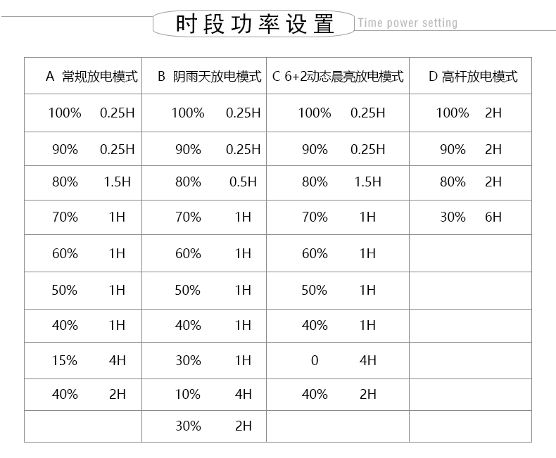 PWM-DFS2025-详情页_14.jpg