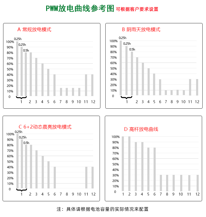 PWM-DFSH2024R-详情页_15.jpg