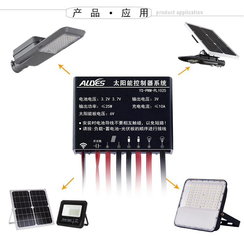PWM-PL1025-详情页_18.jpg
