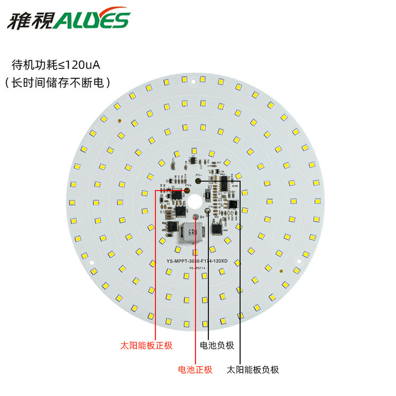 光源控制一体板MPPT吸顶灯122P