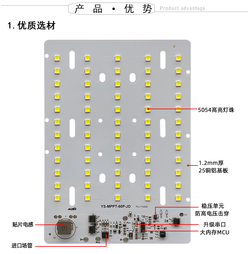 MPPT金豆60P详情页_06.jpg