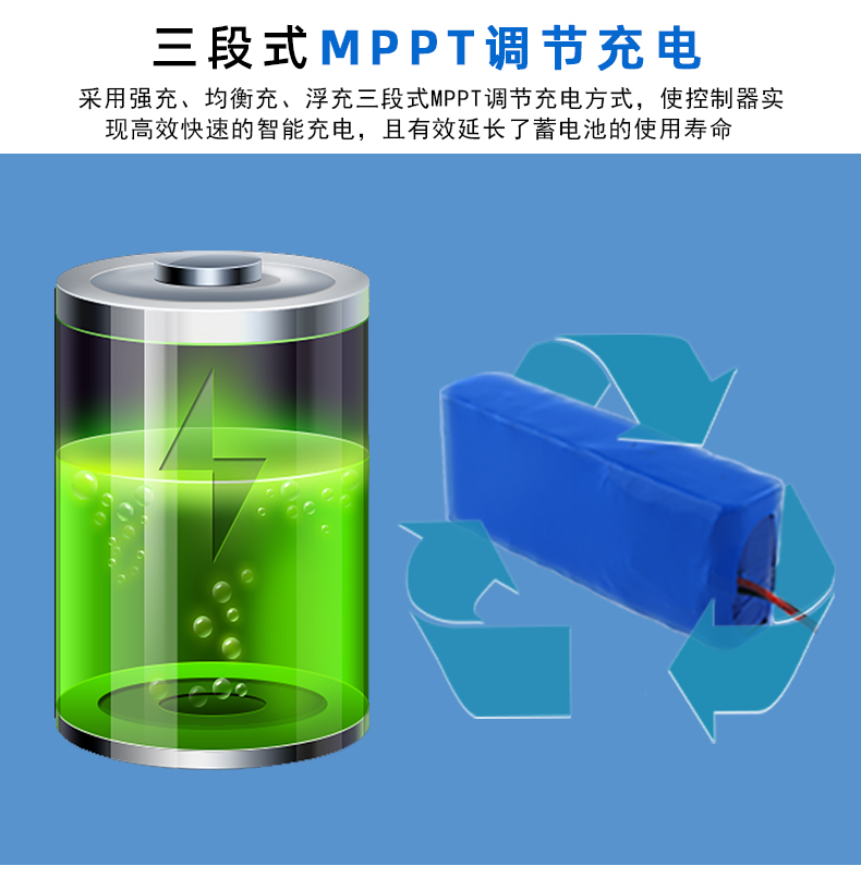MPPT飞鹰60P详情页_03.jpg