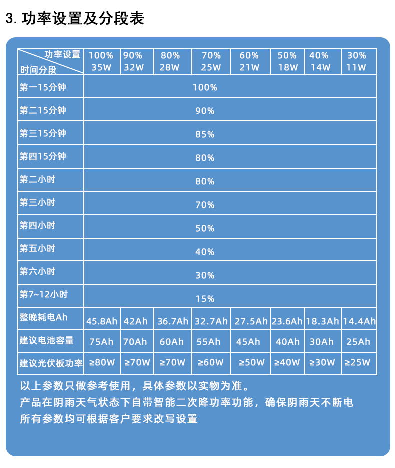 MPPT天宝蓝剑75P详情页_12.jpg