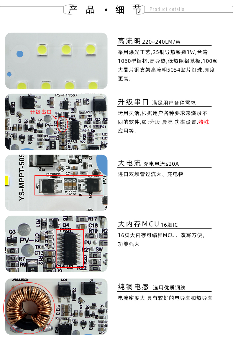 MPPT火狼二代100P详情页_18.jpg
