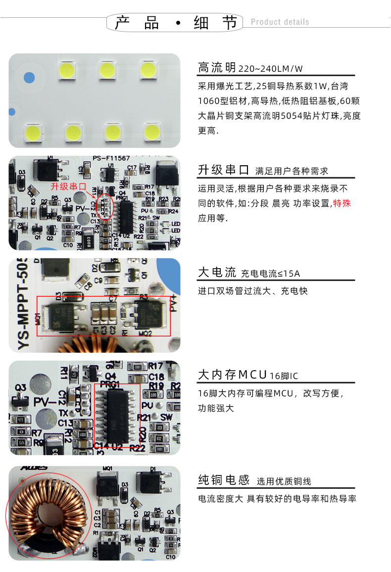 MPPT小火狼60P详情页_18.jpg