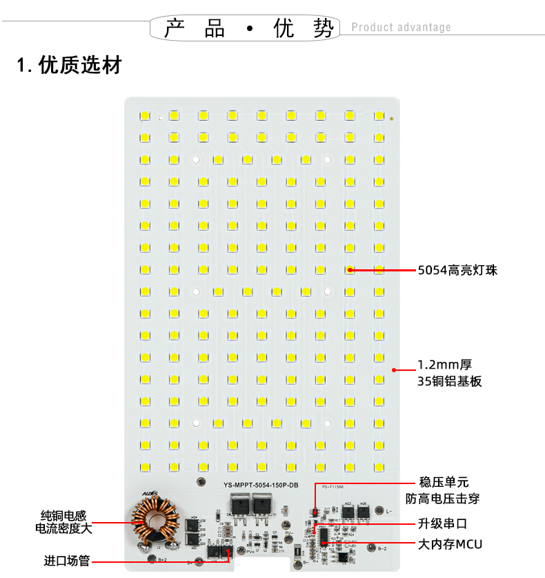 MPPT战狼150P详情页_06.jpg