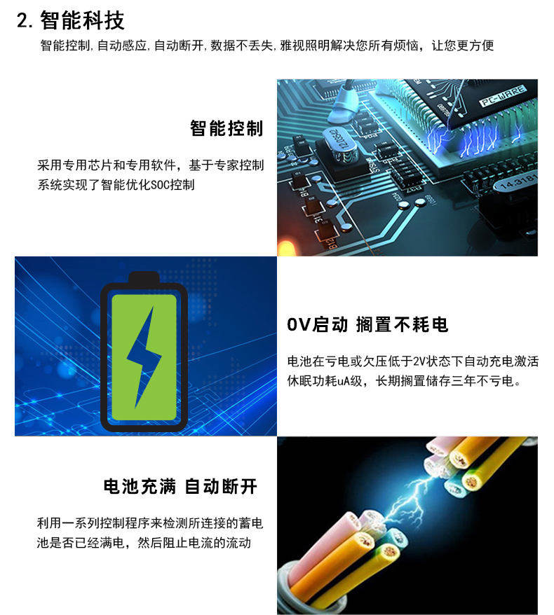 MPPT吸顶灯122P详情页_07.jpg