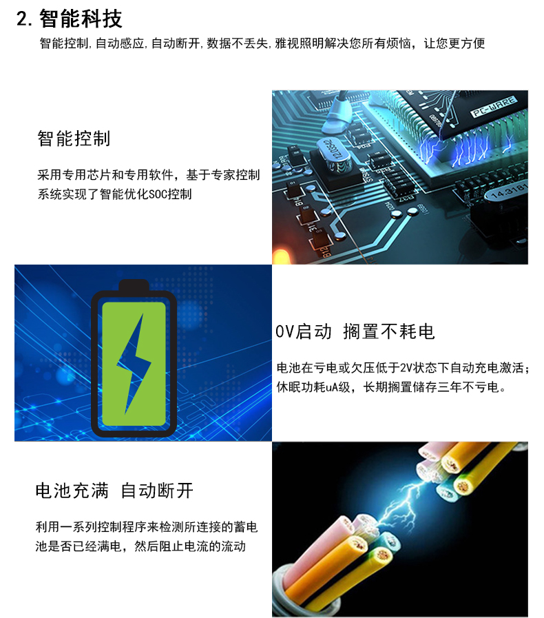 MPPT巨狼500-详情页_08.jpg