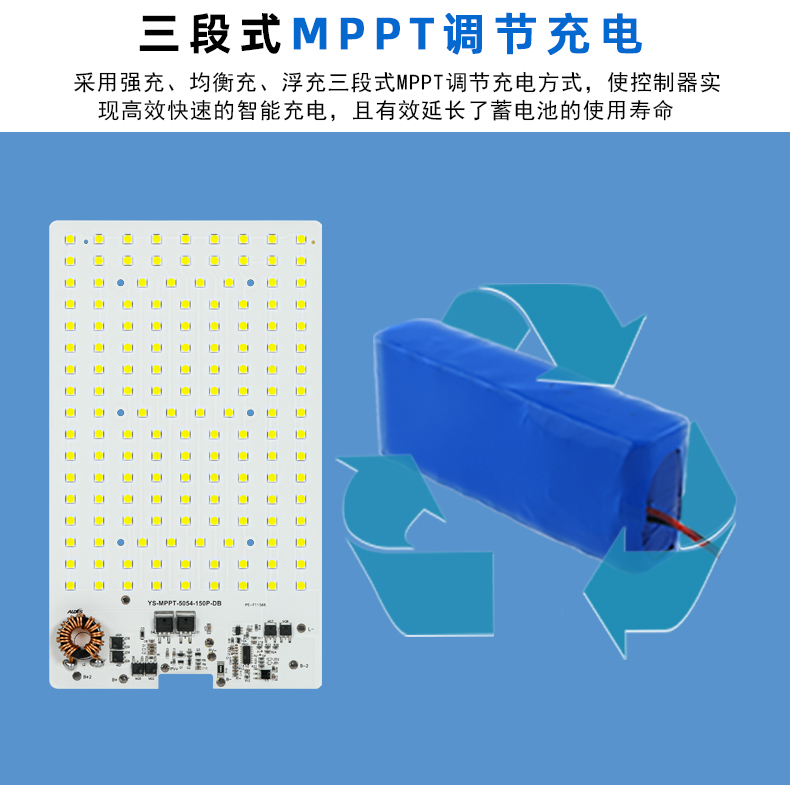 MPPT战狼150P详情页_03.jpg