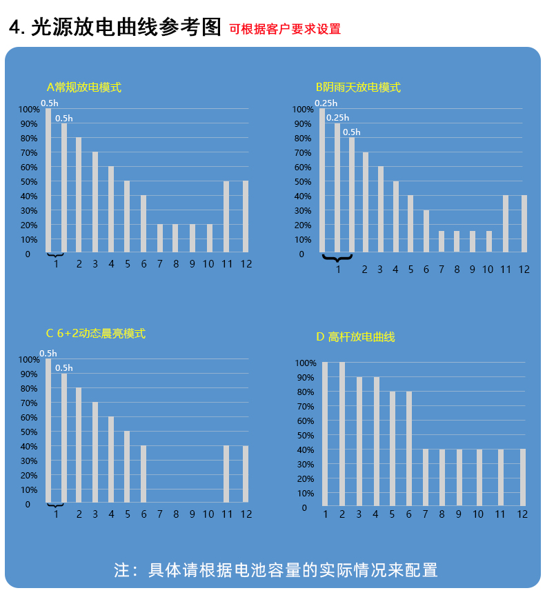 MPPT战狼军刀60P详情页_13.jpg