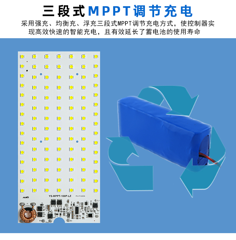 MPPT火狼二代100P详情页_03.jpg