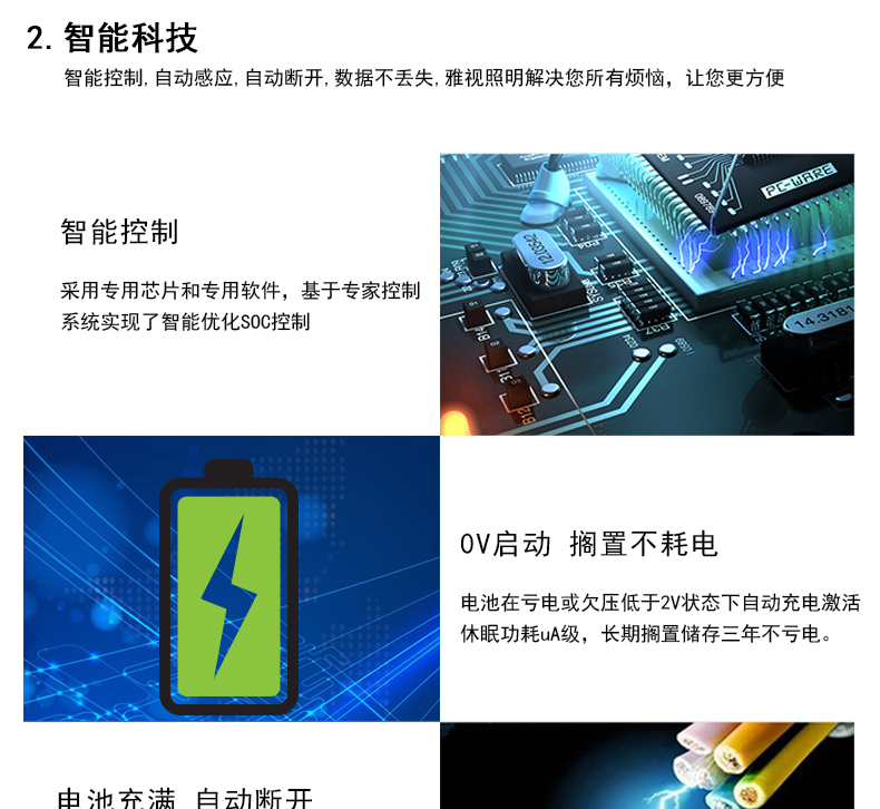 MPPT战狼军刀100P详情页_08.jpg