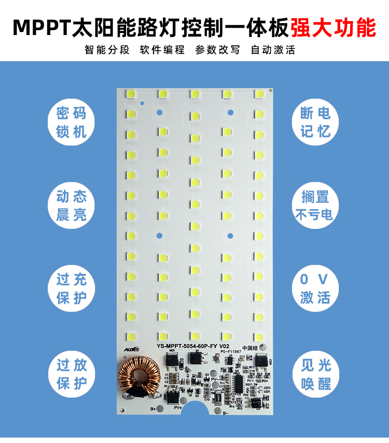 MPPT飞鹰60P详情页_02.jpg