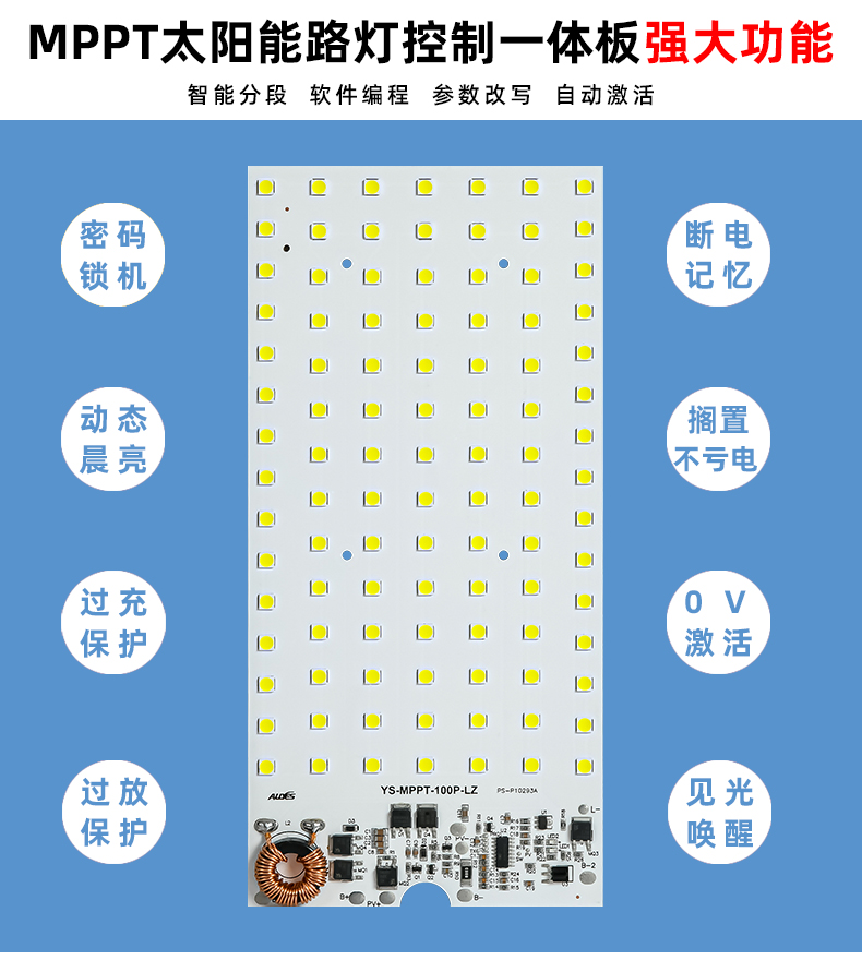 MPPT火狼二代100P详情页_02.jpg