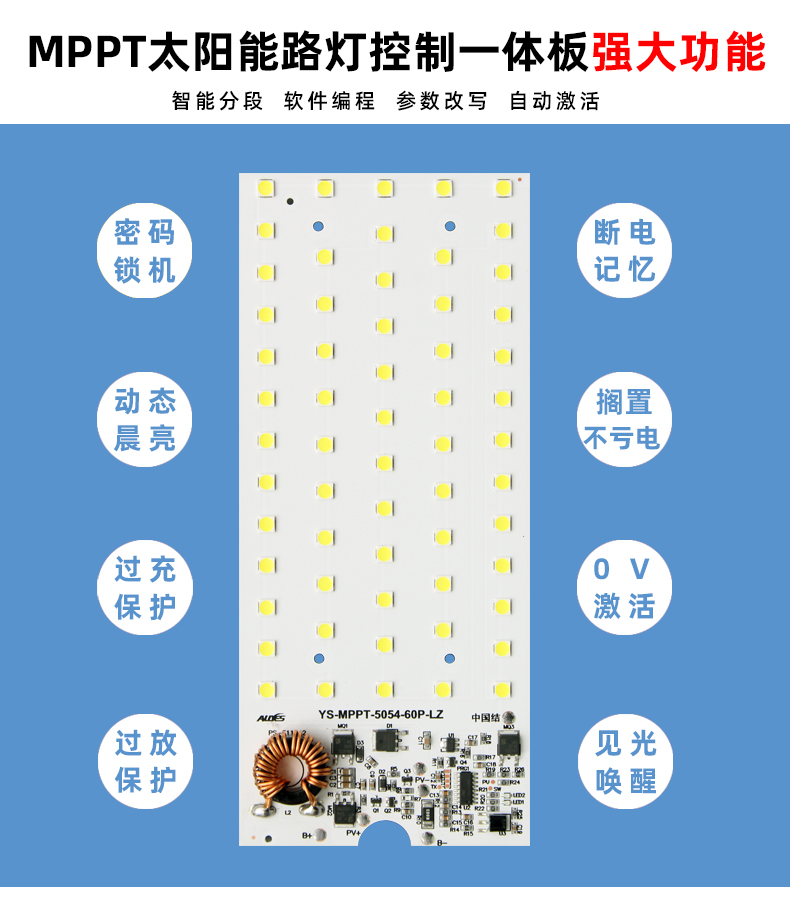 MPPT小火狼60P详情页_02.jpg
