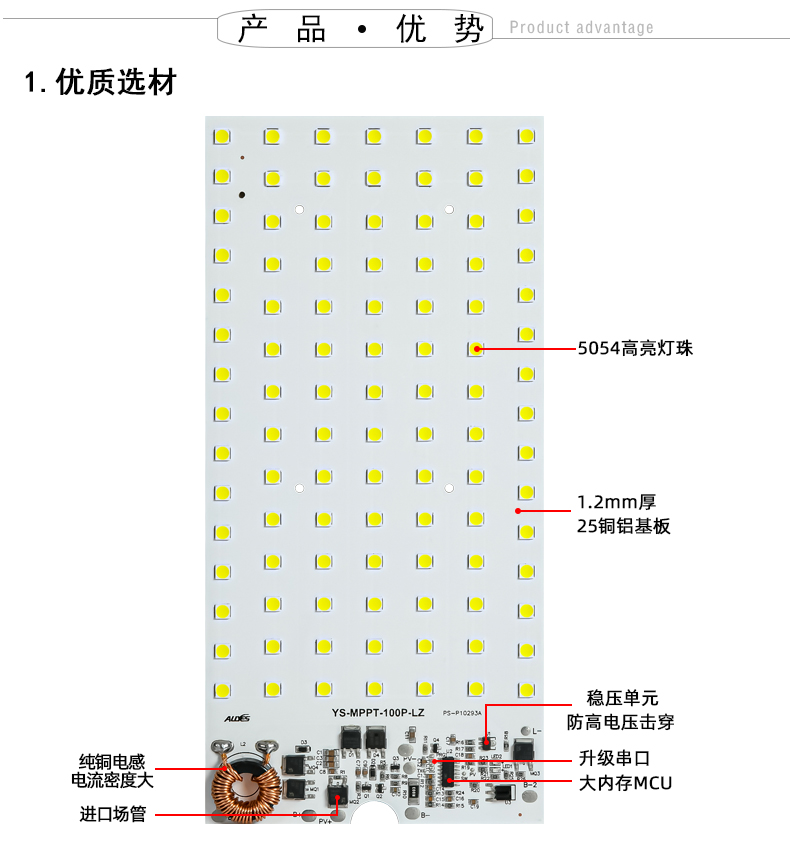 MPPT火狼二代100P详情页_06.jpg