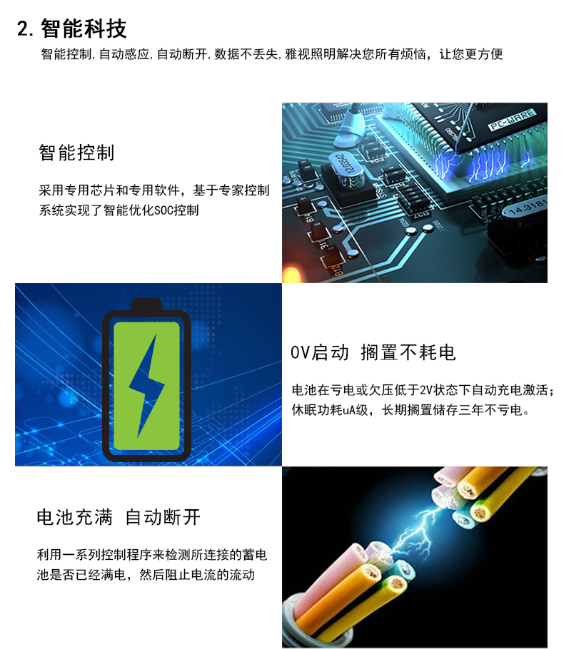 MPPT小火狼60P详情页_08.jpg