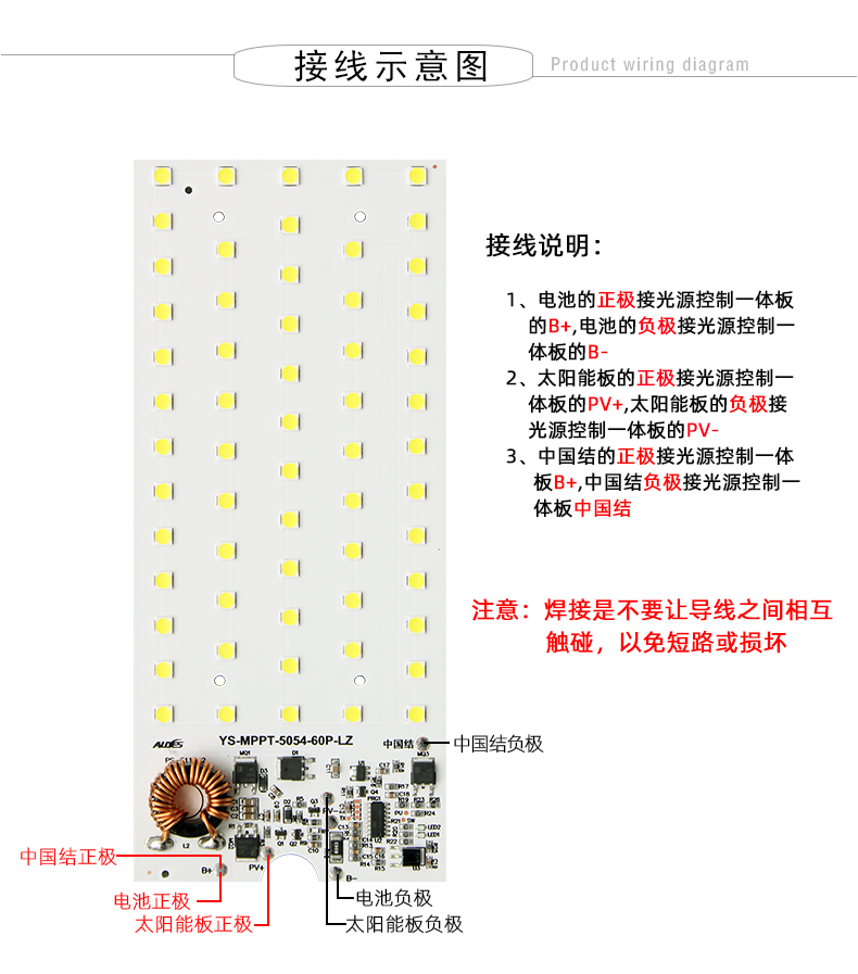 MPPT小火狼60P详情页_16.jpg