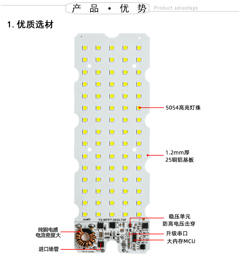 MPPT天宝蓝剑75P详情页_06.jpg