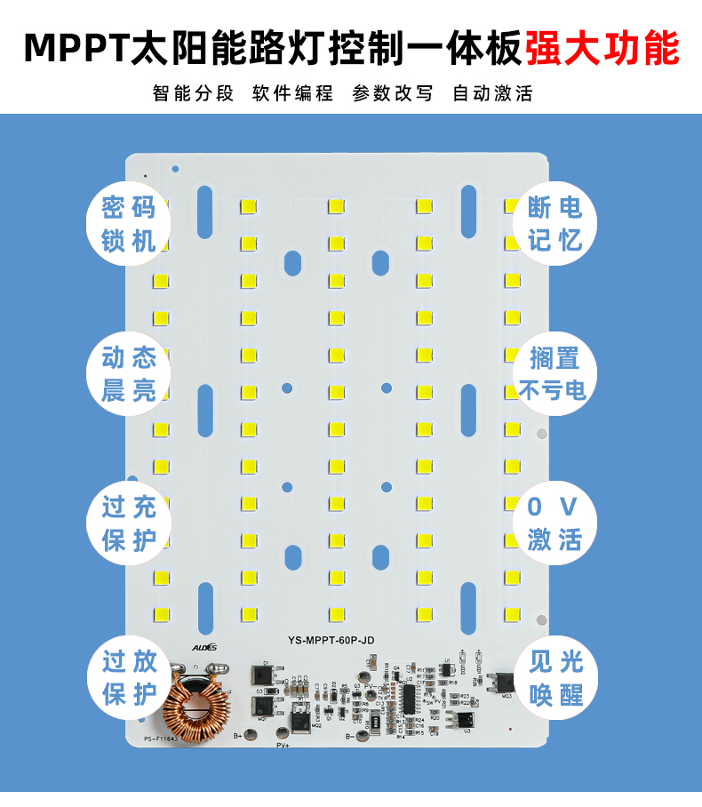 MPPT金豆60P详情页_02.jpg