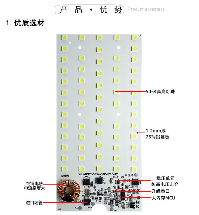MPPT飞鹰60P详情页_06.jpg