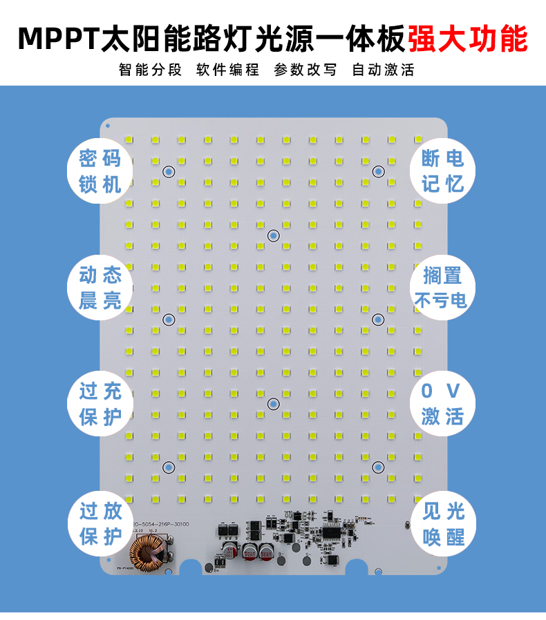 MPPT巨狼500-详情页_02.jpg