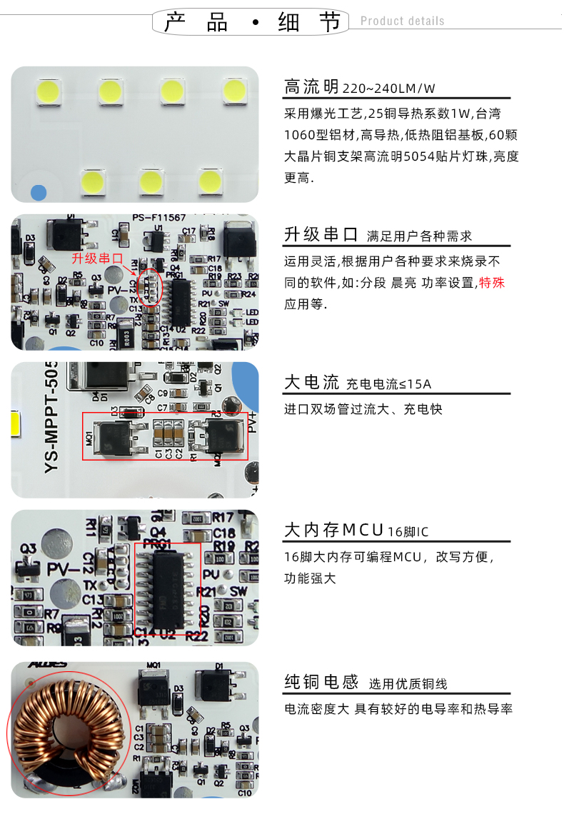 MPPT金豆60P详情页_19.jpg