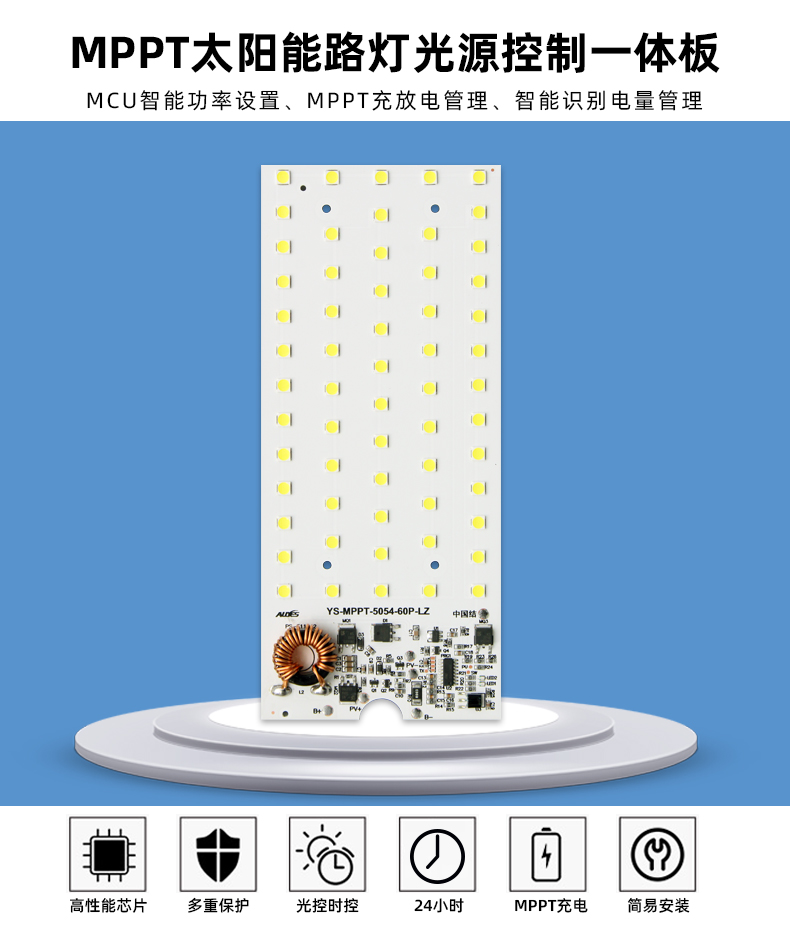 MPPT小火狼60P详情页_01.jpg