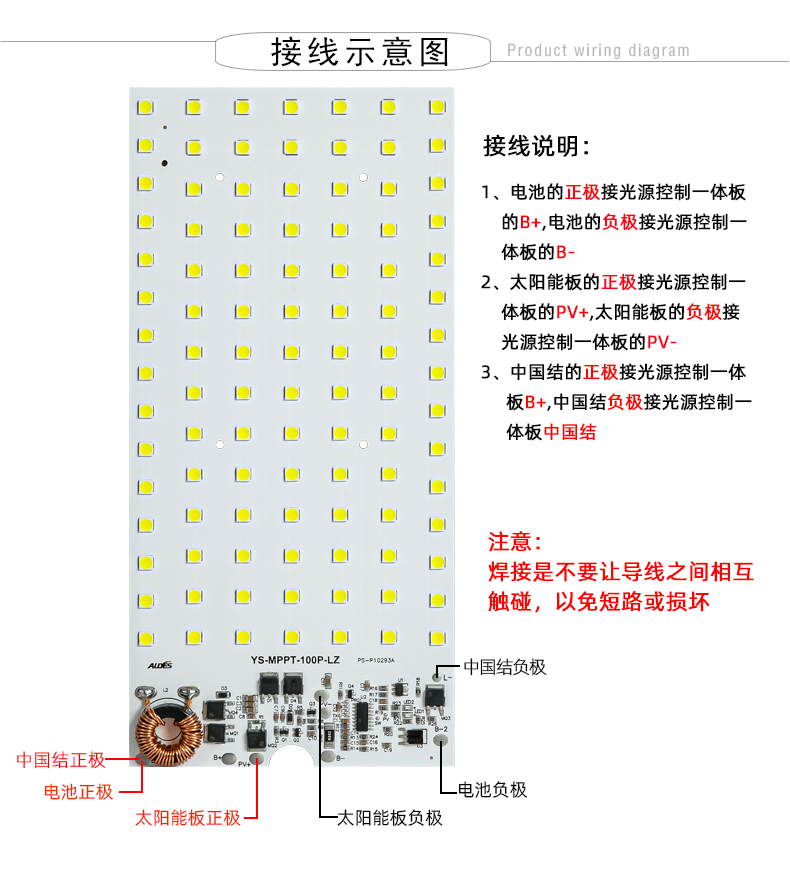 MPPT火狼二代100P详情页_16.jpg
