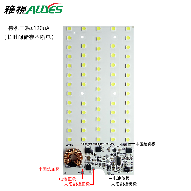 光源控制一体板MPPT飞鹰60P