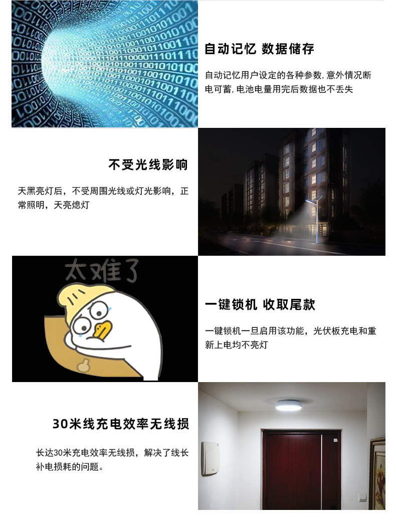 MPPT吸顶灯122P详情页_08.jpg